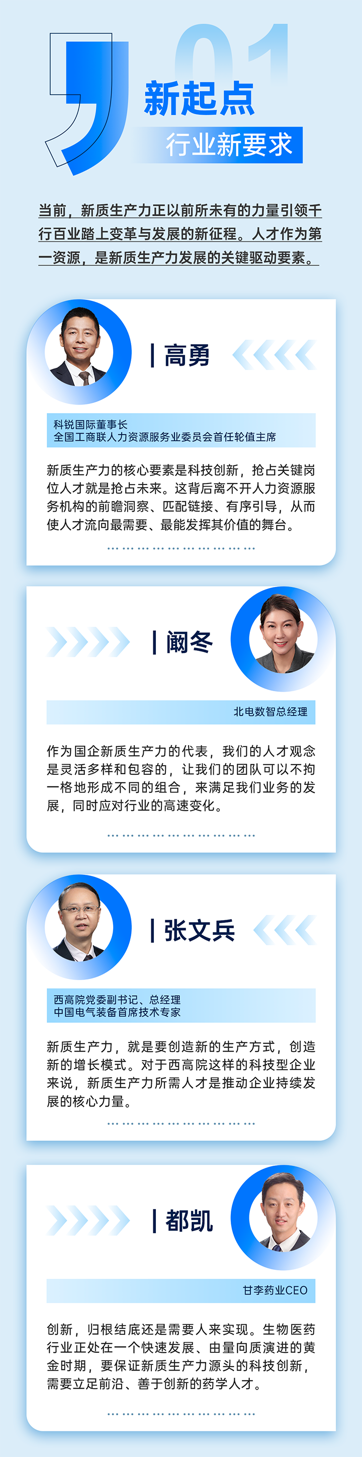 作为新质生产力领域代表的央国企、科研院所、标杆民营企业及人力资源服务业如何加快构建新质生产力人才供应链